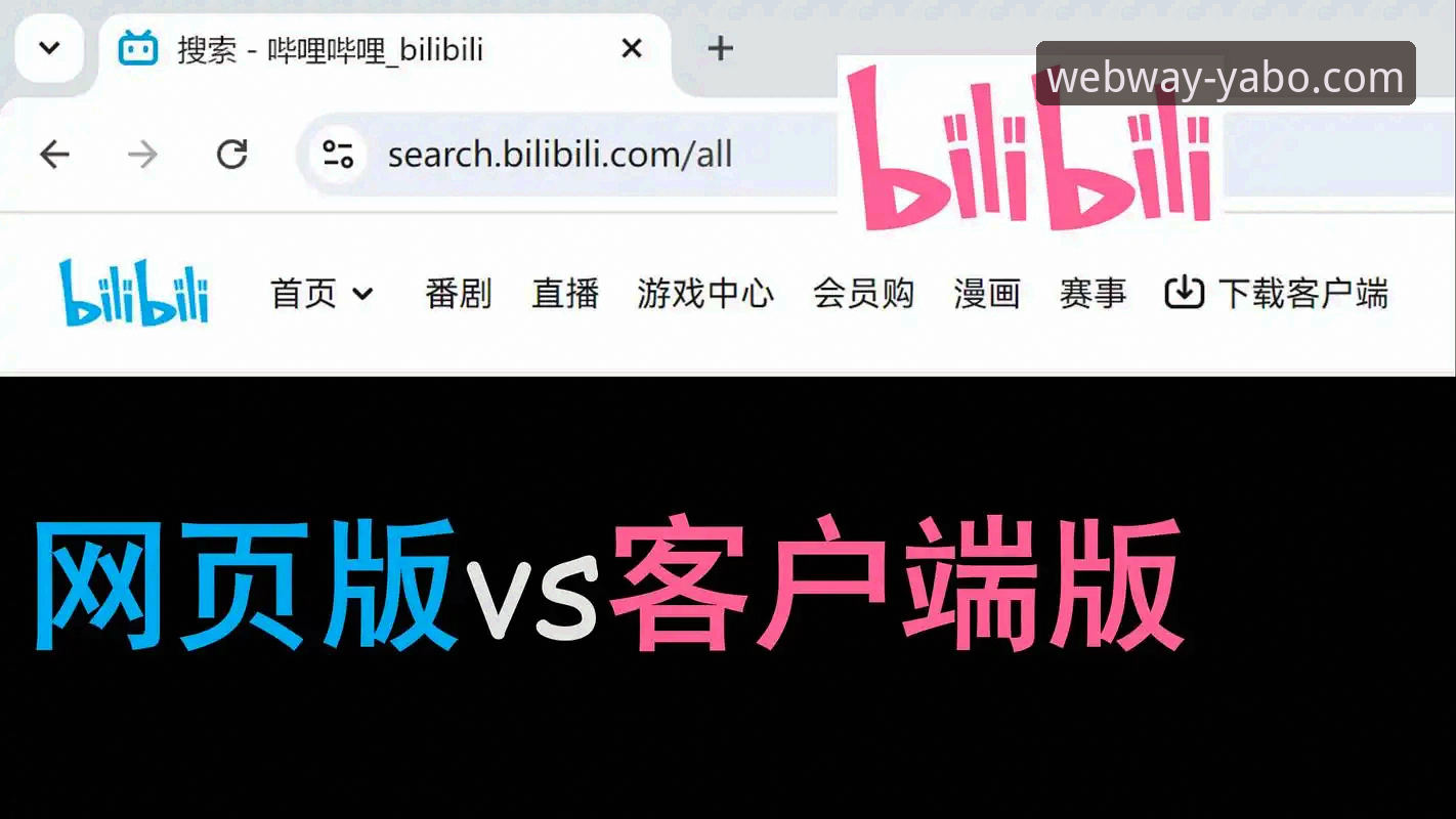 yabo官网网页版客户端 yabo官网网页版客户端全新升级:v2.1.0版本带来突破性体验,用户王磊实测反馈