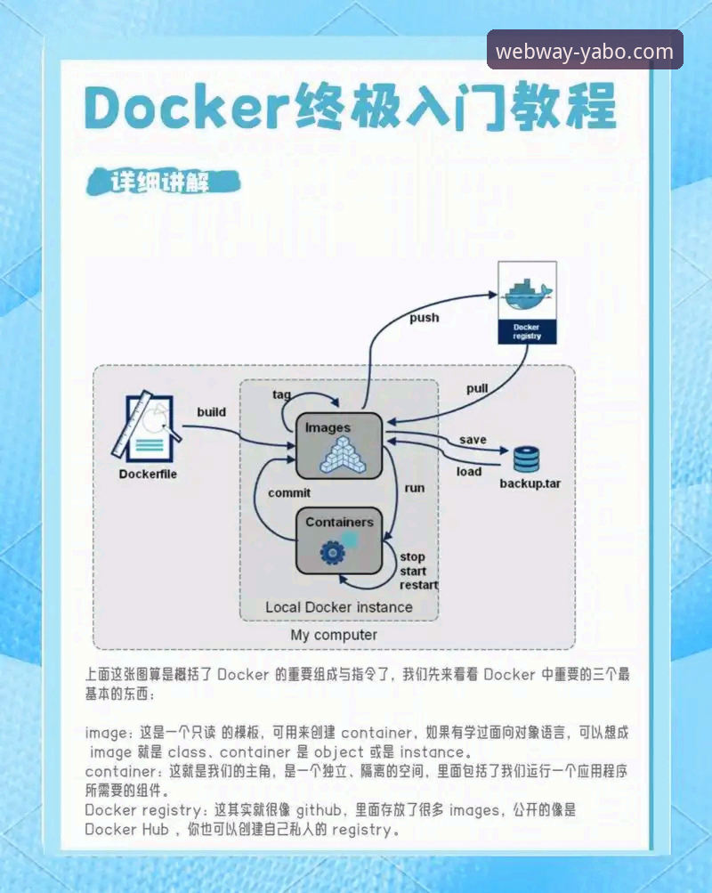 yabo官网网页版电脑版攻略 新手必看!yabo官网网页版电脑版攻略:从零开始的安全访问指南