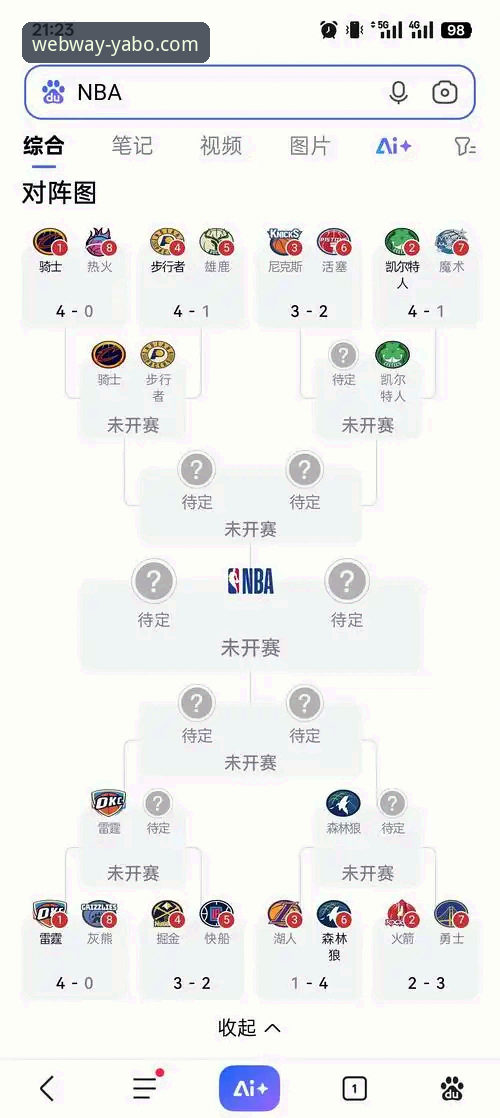 yabo官网网页版注册 湖人锁定季后赛席位,如何在yabo官网平台看懂这场关键战役?